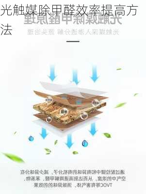 光触媒除甲醛效率提高方法