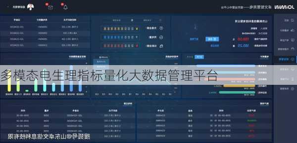 多模态电生理指标量化大数据管理平台
