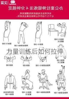 力量训练后如何拉伸