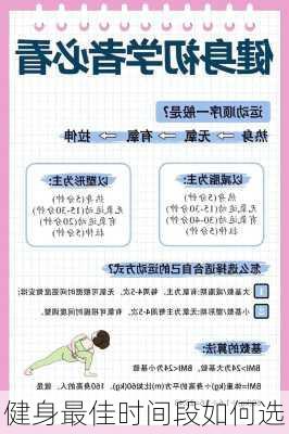 健身最佳时间段如何选