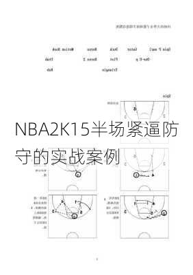 NBA2K15半场紧逼防守的实战案例