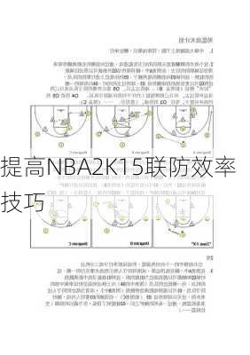 提高NBA2K15联防效率技巧