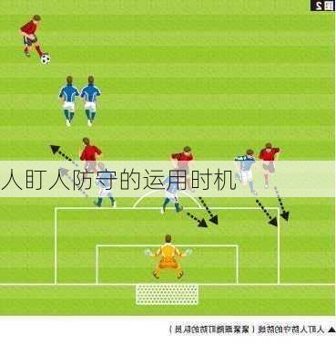 人盯人防守的运用时机