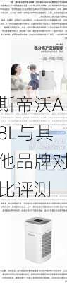 斯帝沃A8L与其他品牌对比评测