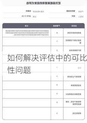 如何解决评估中的可比性问题