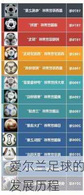 爱尔兰足球的发展历程