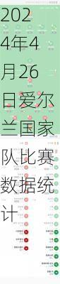 2024年4月26日爱尔兰国家队比赛数据统计