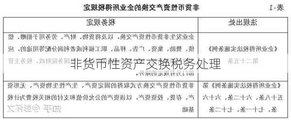非货币性资产交换税务处理