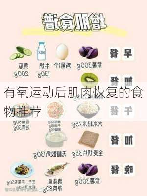有氧运动后肌肉恢复的食物推荐