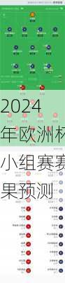 2024年欧洲杯小组赛赛果预测