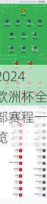 2024欧洲杯全部赛程一览