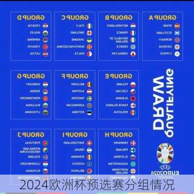 2024欧洲杯预选赛分组情况