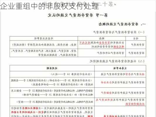 企业重组中的非股权支付处理