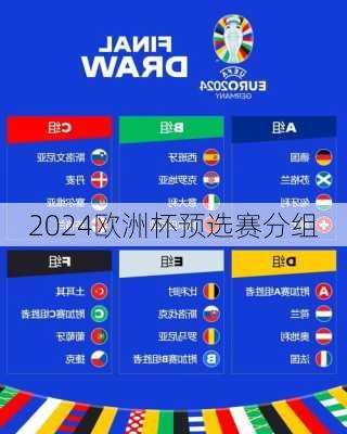 2024欧洲杯预选赛分组