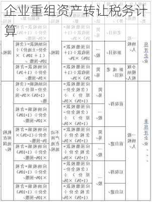 企业重组资产转让税务计算