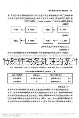 特殊性税务处理的条件