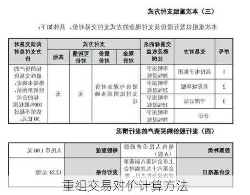重组交易对价计算方法