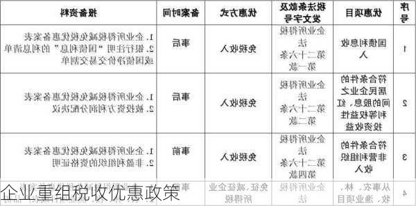 企业重组税收优惠政策