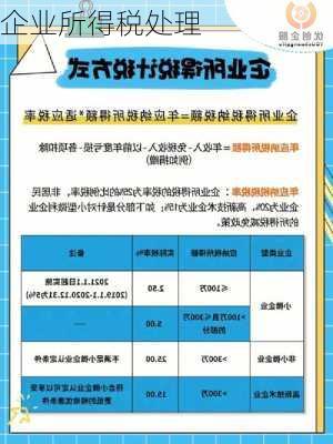 企业所得税处理