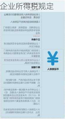 企业所得税规定