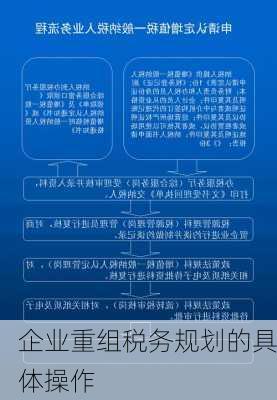 企业重组税务规划的具体操作