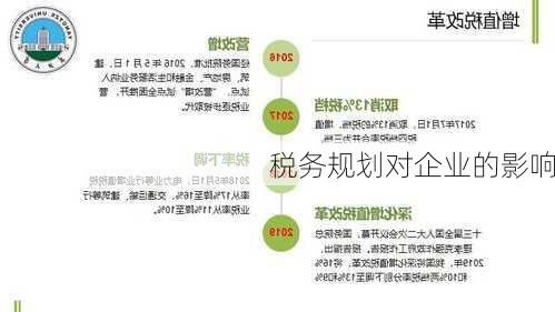 税务规划对企业的影响