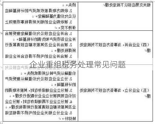 企业重组税务处理常见问题