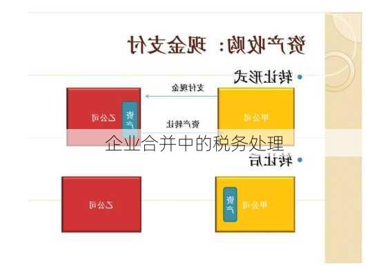 企业合并中的税务处理