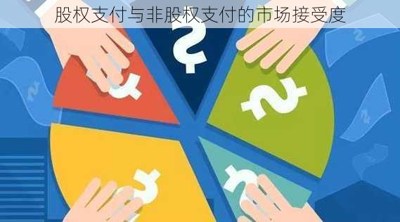 股权支付与非股权支付的市场接受度