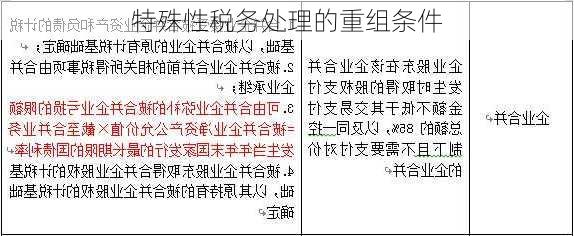 特殊性税务处理的重组条件