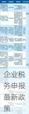 企业税务申报最新政策