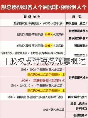 非股权支付税务优惠概述