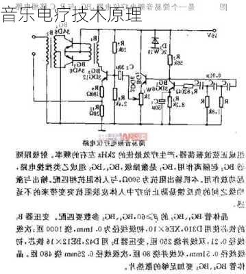 音乐电疗技术原理