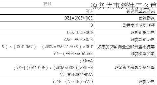 税务优惠条件怎么算