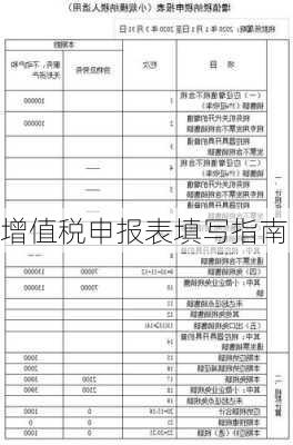 增值税申报表填写指南