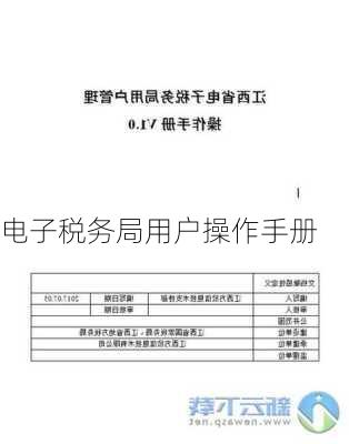 电子税务局用户操作手册