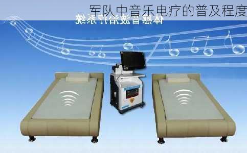 军队中音乐电疗的普及程度