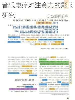 音乐电疗对注意力的影响研究