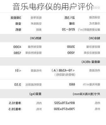 音乐电疗仪的用户评价