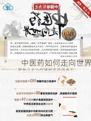 中医药如何走向世界