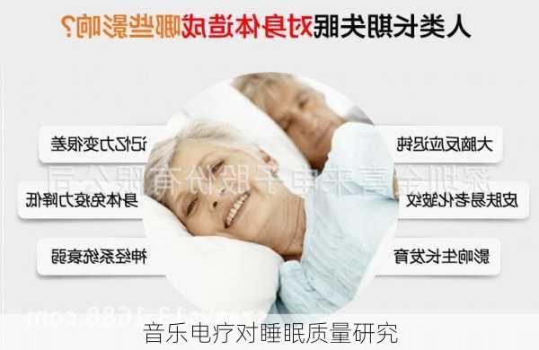 音乐电疗对睡眠质量研究