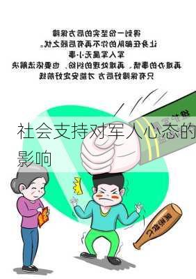 社会支持对军人心态的影响