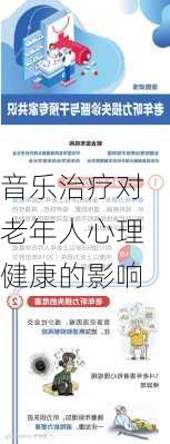 音乐治疗对老年人心理健康的影响