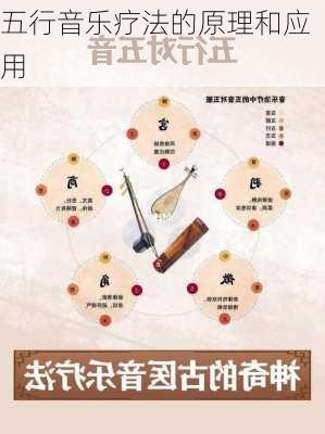 五行音乐疗法的原理和应用