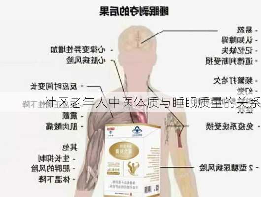 社区老年人中医体质与睡眠质量的关系