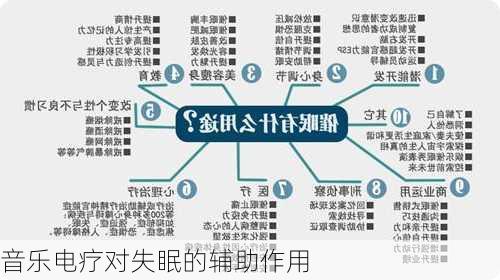 音乐电疗对失眠的辅助作用