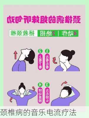 颈椎病的音乐电流疗法