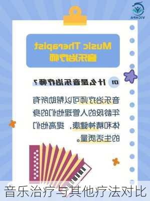 音乐治疗与其他疗法对比