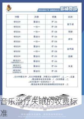 音乐治疗失眠的收费标准