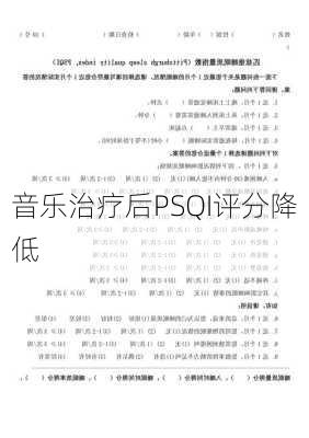 音乐治疗后PSQI评分降低